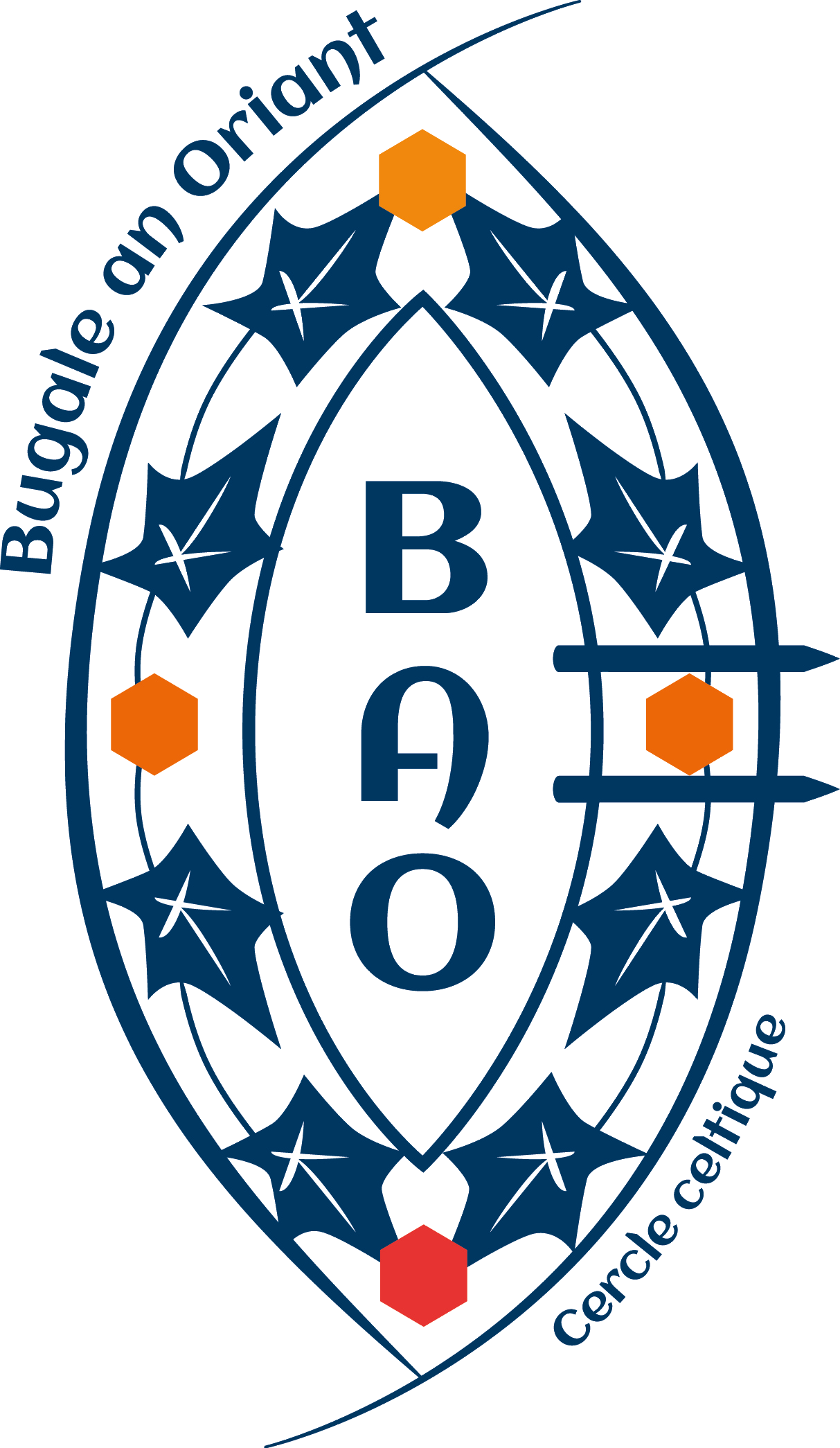 Logo de Bugale an Oriant